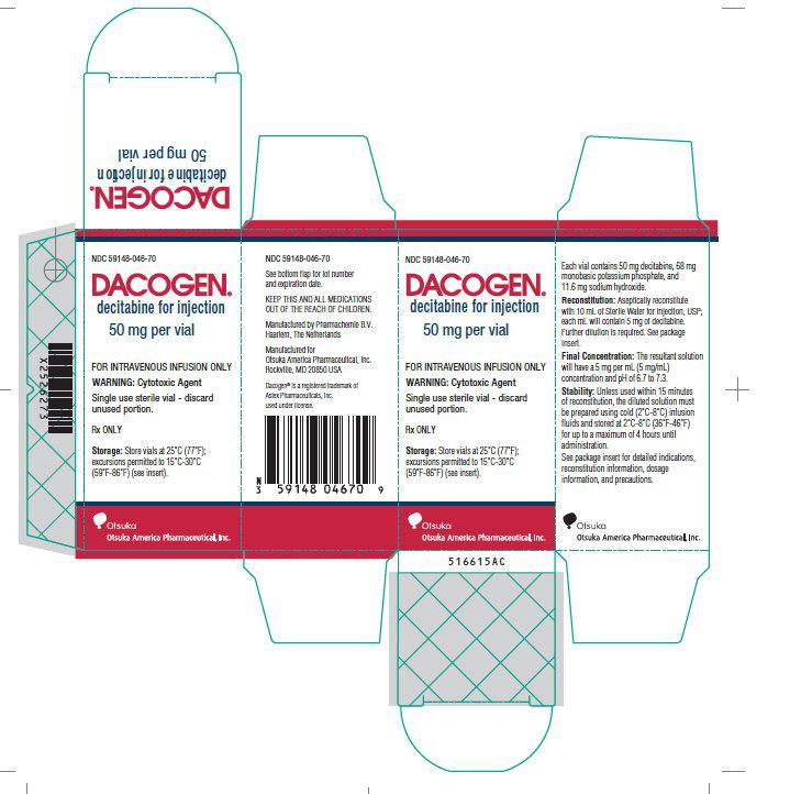 Dacogen - FDA prescribing information, side effects and uses