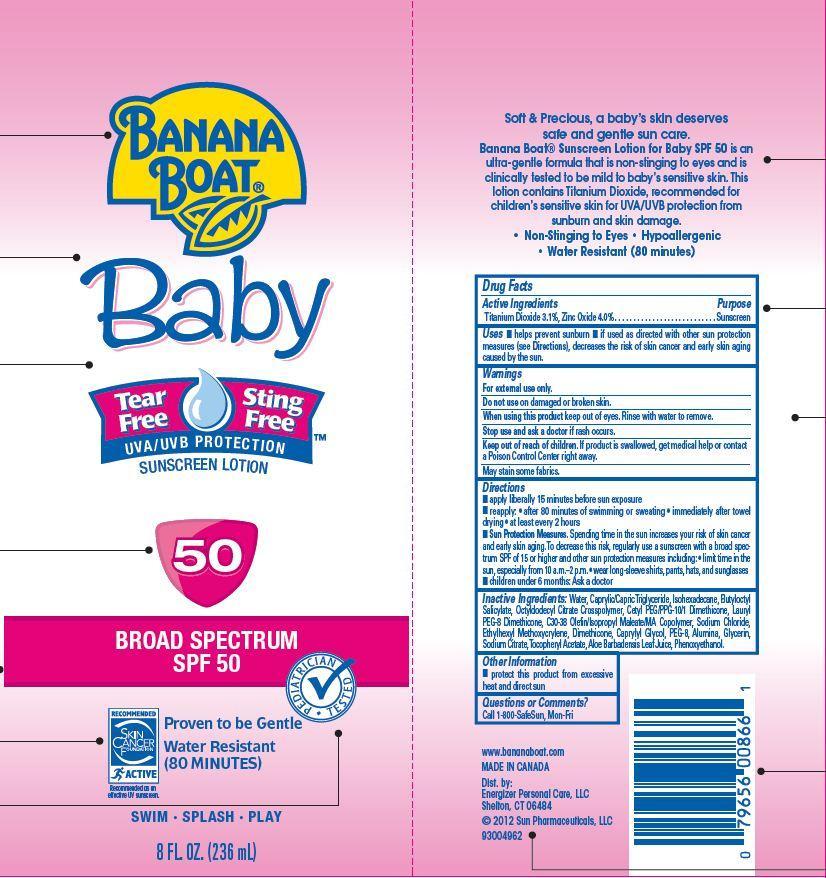 Banana Boat Zinc Oxide banana boat sunscreen fda prescribing information side Banana Boat Zinc Oxide banana boat sunscreen fda prescribing information side