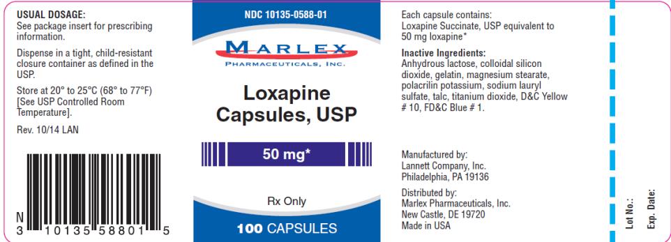 Loxitane Medication