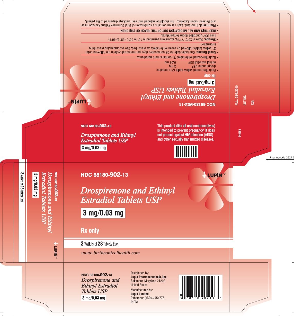 Ethinyl Estradiol And Drospirenone