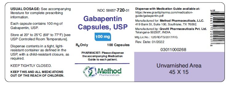 gabapentin dosage renal