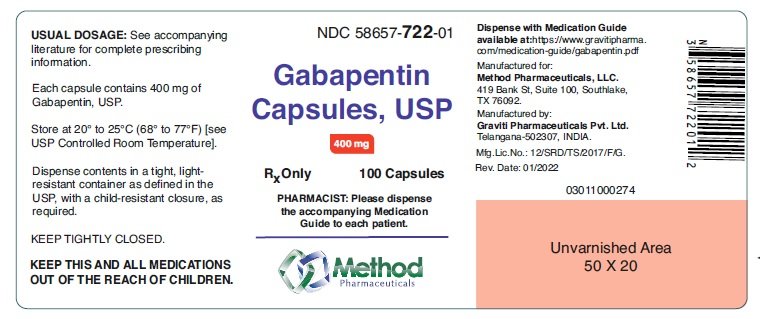 gabapentin drug study indication