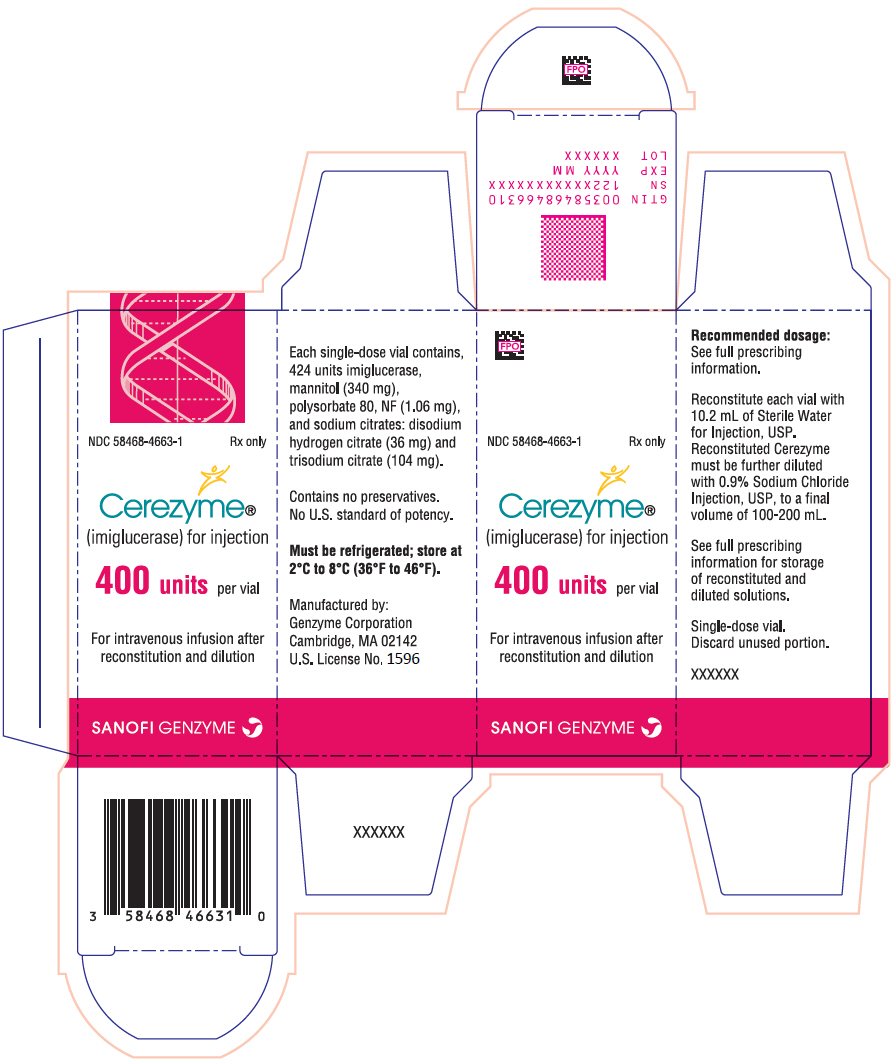 PRINCIPAL DISPLAY PANEL - 400 Unit Vial Carton