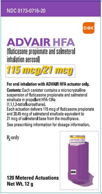 Advair HFA 115 mcg-21 mcg 120 dose carton