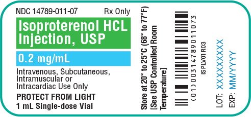 Principal Display Panel - 1 mL Vial Label