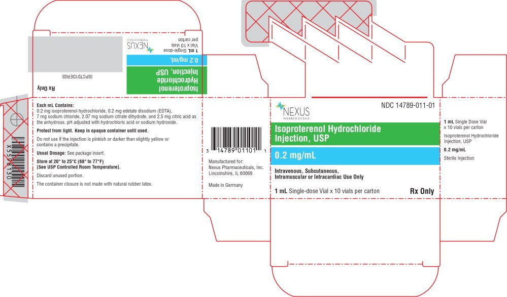 Principal Display Panel - 1 mL Carton Label