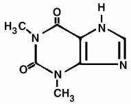 Image from Drug Label Content