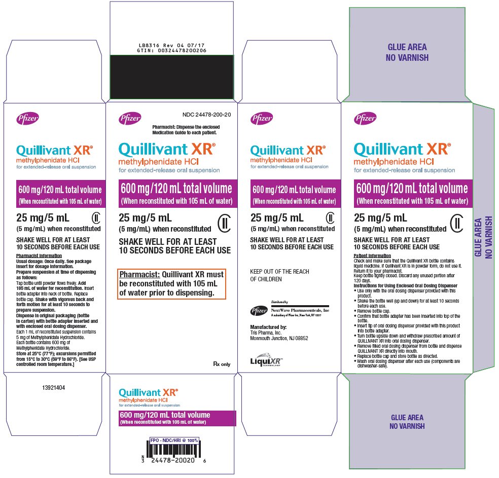 Quillivant XR FDA prescribing information, side effects and uses