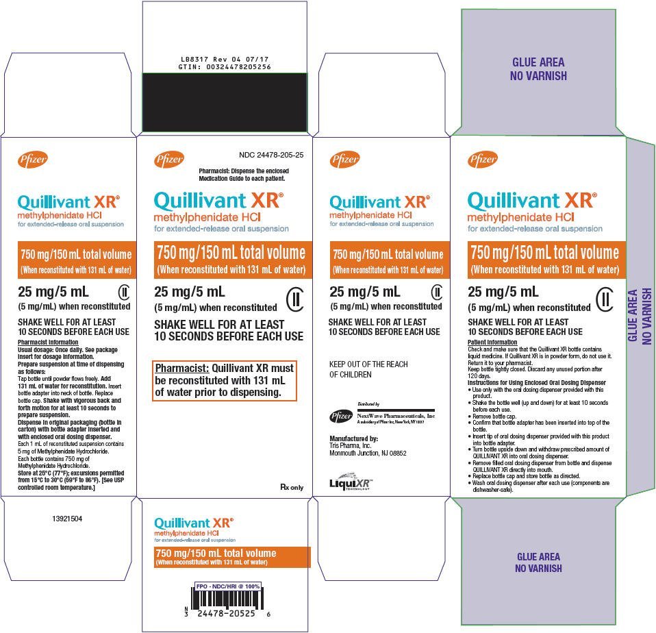 Quillivant XR FDA prescribing information, side effects and uses