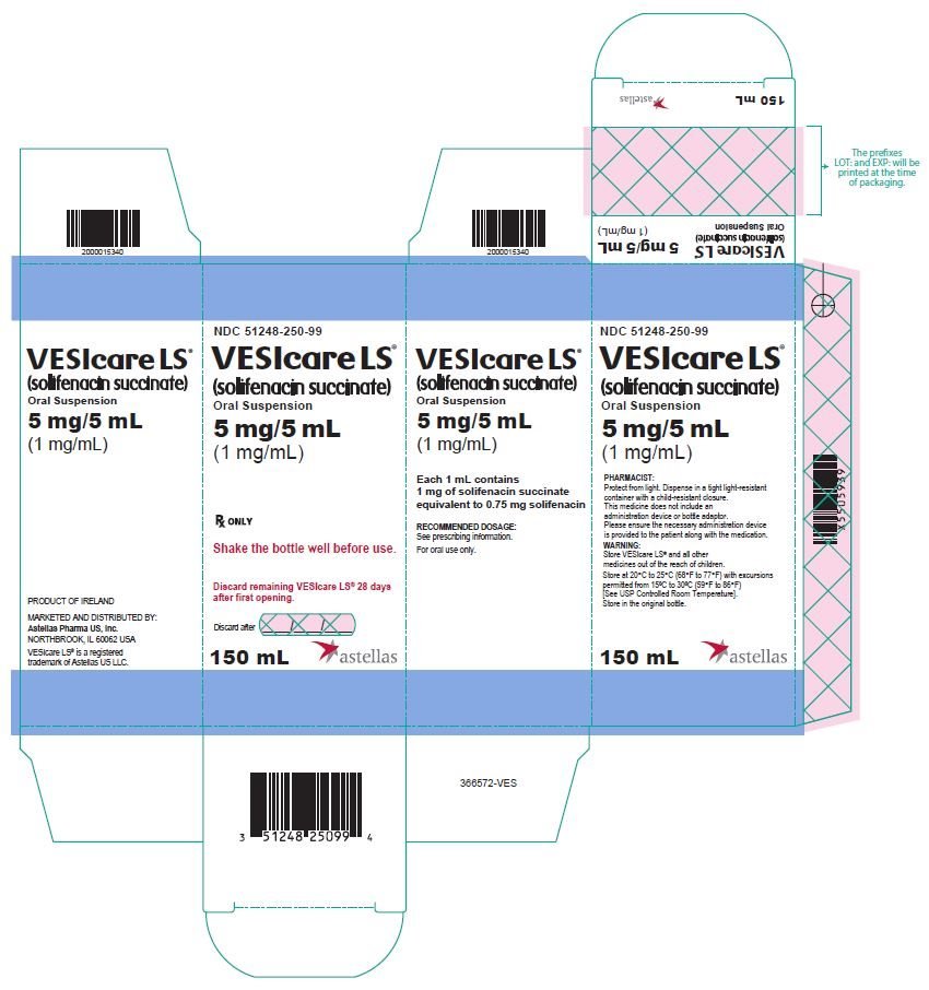 Solifenacin Succinate 5mg/5mL Carton Label