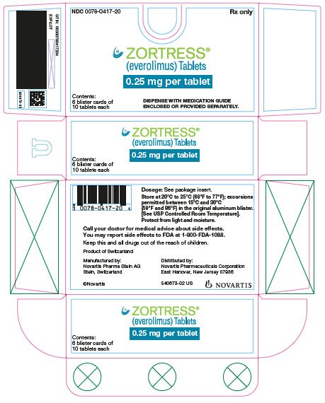 PRINCIPAL DISPLAY PANEL
								NDC 0078-0417-20
								Rx only
								ZORTRESS®
								(everolimus) Tablets
								0.25 mg per tablet
								Contents: 6 blister cards of 10 tablets each
								DISPENSE WITH MEDICATION GUIDE ENCLOSED OR PROVIDED SEPARATELY.
								NOVARTIS
							