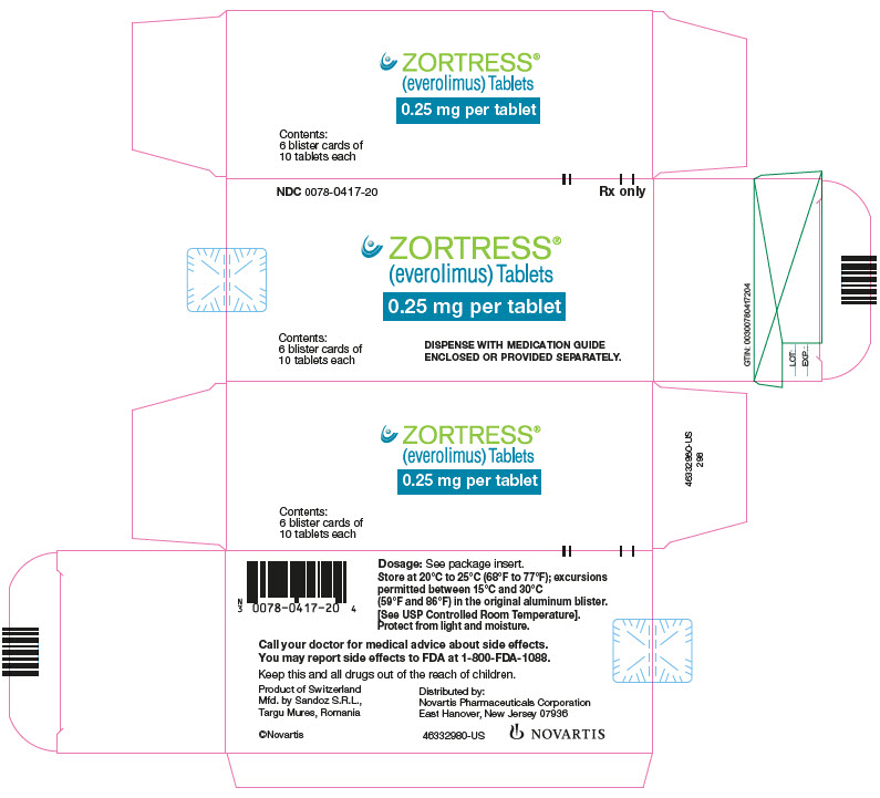 PRINCIPAL DISPLAY PANEL
								NDC 0078-0417-20
								Rx only
								ZORTRESS®
								(everolimus) Tablets
								0.25 mg per tablet
								Contents: 6 blister cards of 10 tablets each
								DISPENSE WITH MEDICATION GUIDE ENCLOSED OR PROVIDED SEPARATELY.
								NOVARTIS
							