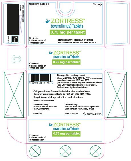 PRINCIPAL DISPLAY PANEL
								NDC 0078-0415-20
								Rx only
								ZORTRESS®
								(everolimus) Tablets
								0.75 mg per tablet
								Contents: 6 blister cards of 10 tablets each
								DISPENSE WITH MEDICATION GUIDE ENCLOSED OR PROVIDED SEPARATELY.
								NOVARTIS
							