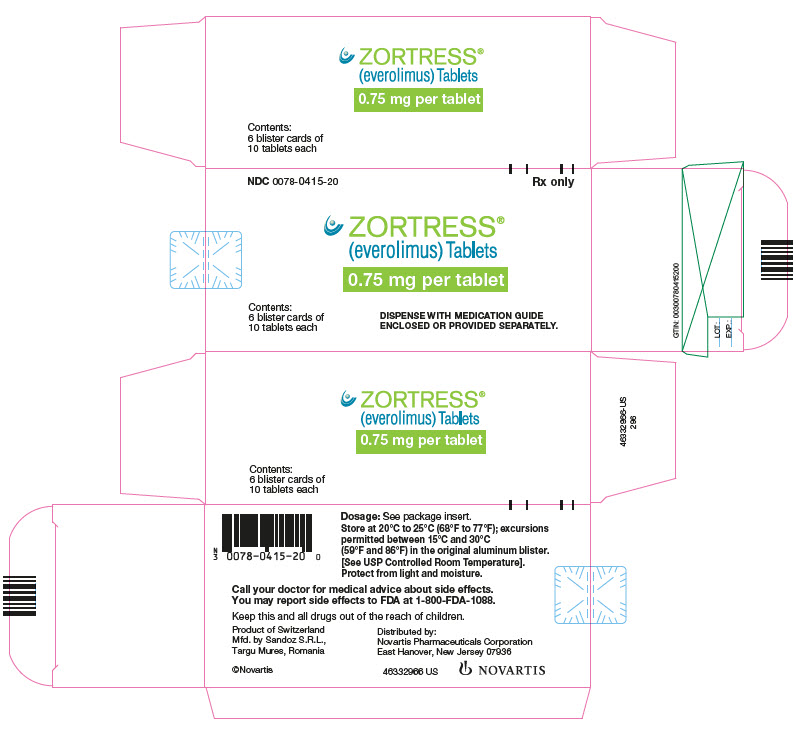 PRINCIPAL DISPLAY PANEL
								NDC 0078-0415-20
								Rx only
								ZORTRESS®
								(everolimus) Tablets
								0.75 mg per tablet
								Contents: 6 blister cards of 10 tablets each
								DISPENSE WITH MEDICATION GUIDE ENCLOSED OR PROVIDED SEPARATELY.
								NOVARTIS
							