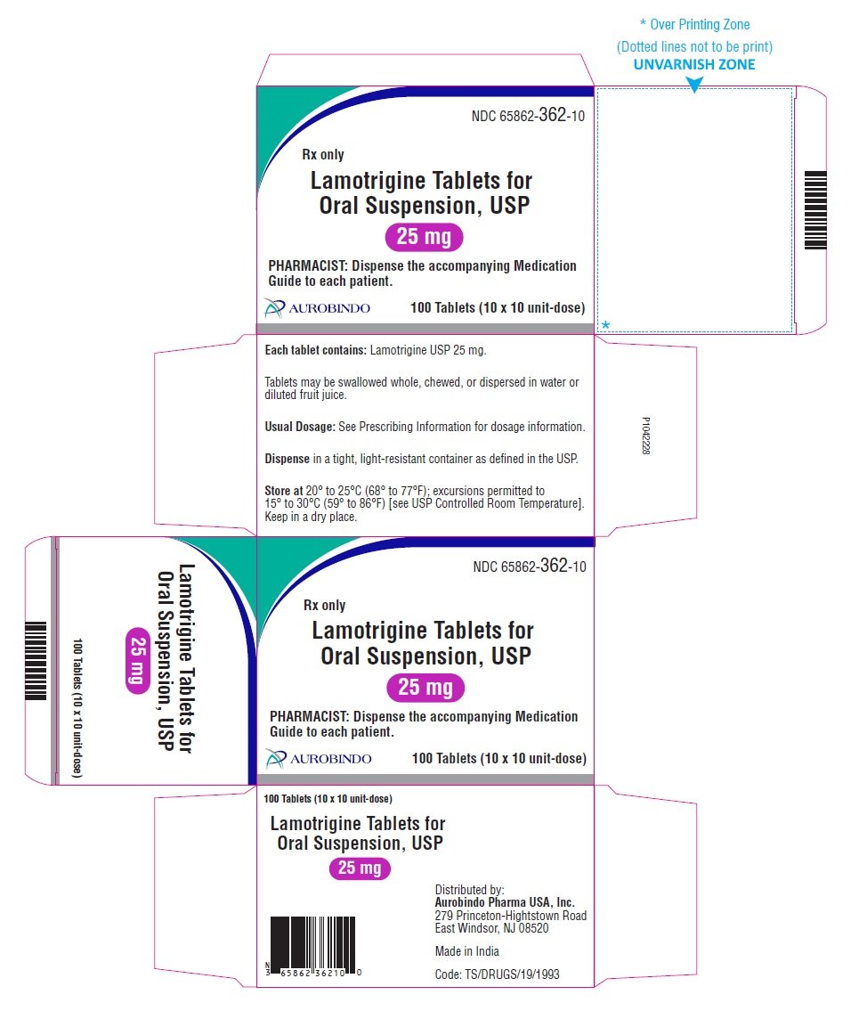 PACKAGE LABEL-PRINCIPAL DISPLAY PANEL - 25 mg Blister Carton (10 x 10 Unit-dose)