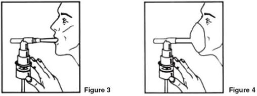 Figures 3 and 4