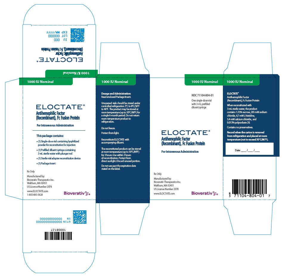 PRINCIPAL DISPLAY PANEL - Kit Carton - 1000 IU