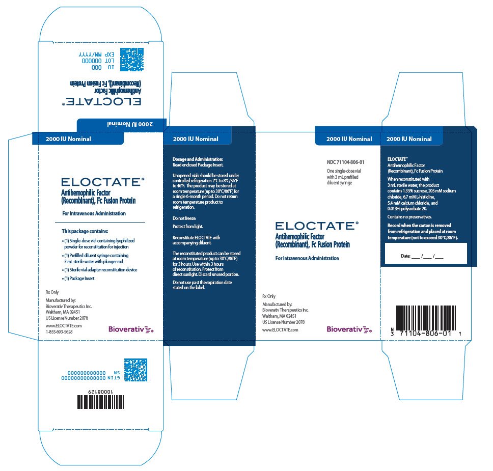 PRINCIPAL DISPLAY PANEL - Kit Carton - 2000 IU