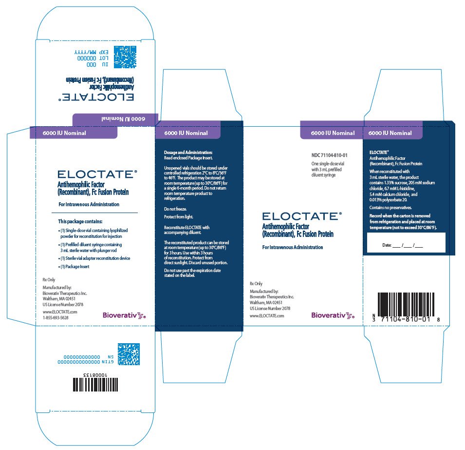 PRINCIPAL DISPLAY PANEL - Kit Carton - 6000 IU