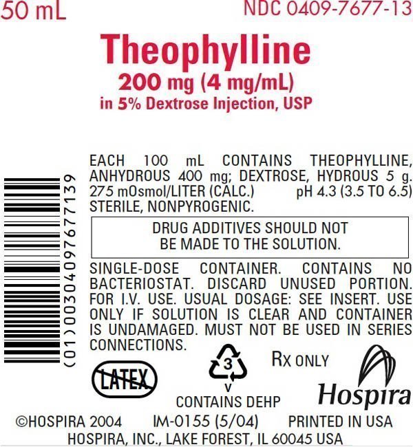 Theophylline Anhydrous Uses