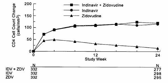 image of study 028 figure 4