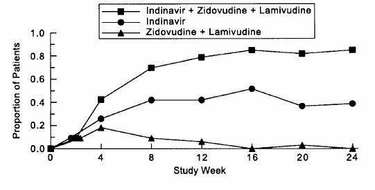 image of study 035 figure 6