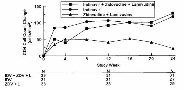 image of study 035 figure 7