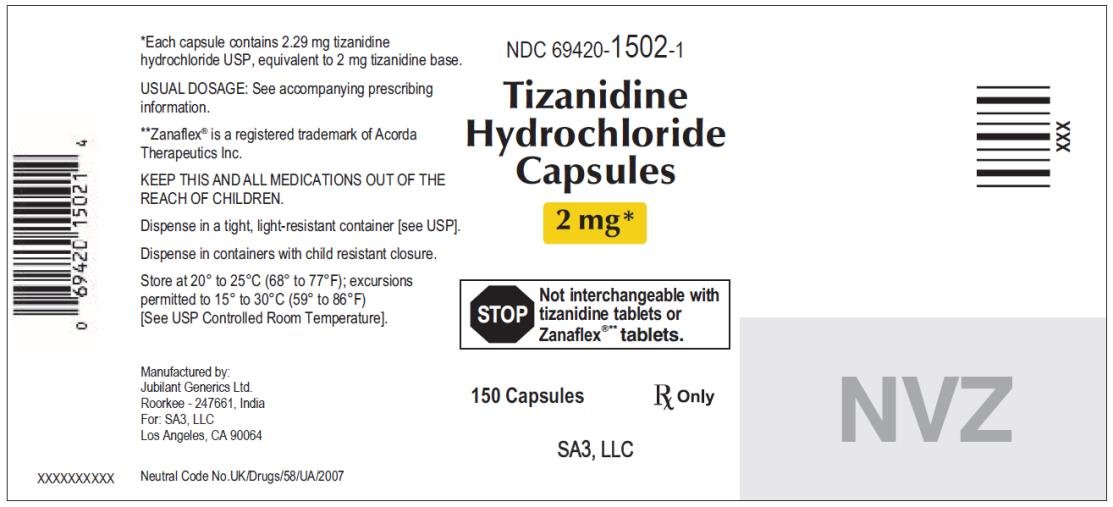Tizanidine Capsules - FDA prescribing information, side effects and uses
