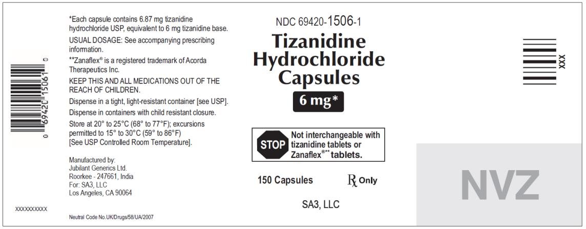 Tizanidine maximum dosage per day