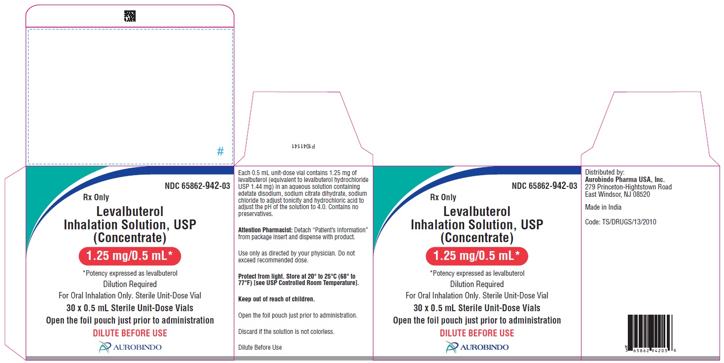 PACKAGE LABEL-PRINCIPAL DISPLAY PANEL - 1.25 mg/0.5 mL - Container-Carton