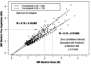 fig2