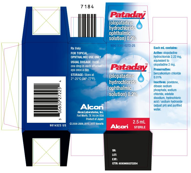 Pataday coupon eye drops