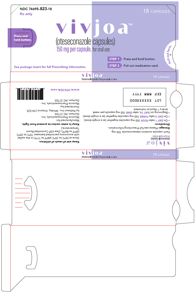 PRINCIPAL DISPLAY PANEL - 150 mg Capsule Blister Pack Container