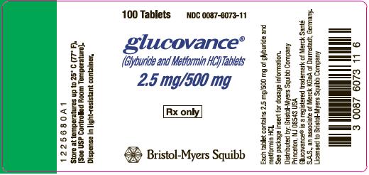 Glucophage 850 price