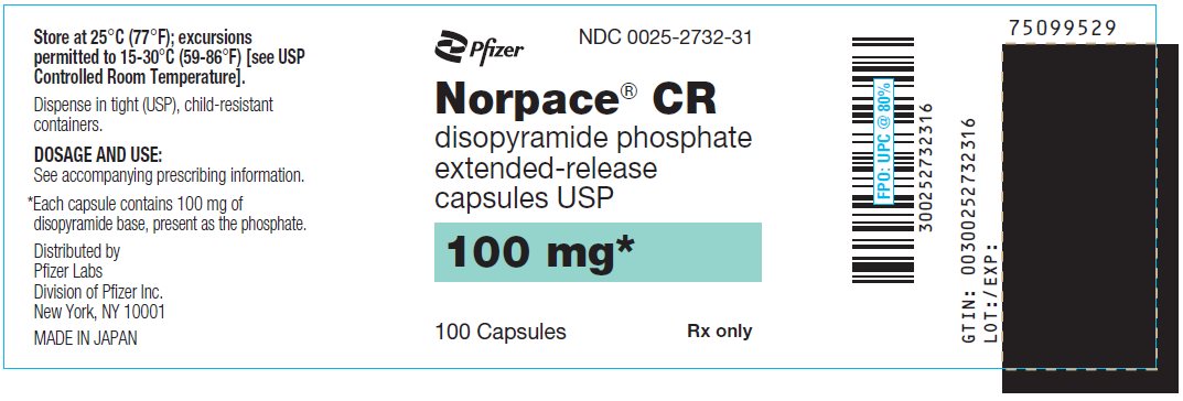 Principle Display Panel - 100 mg Capsule Bottle Label - NDC 0025-2732-31