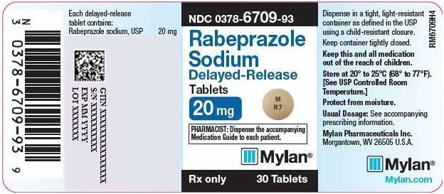 Side Effects Of Aciphex 20 Mg