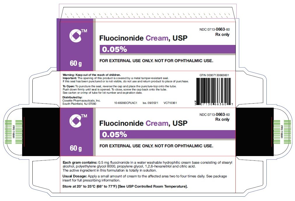 Fluocinonide Cream Package Insert