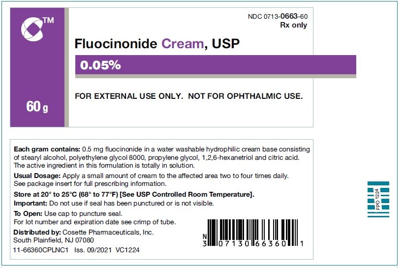 Fluocinonide Cream Package Insert