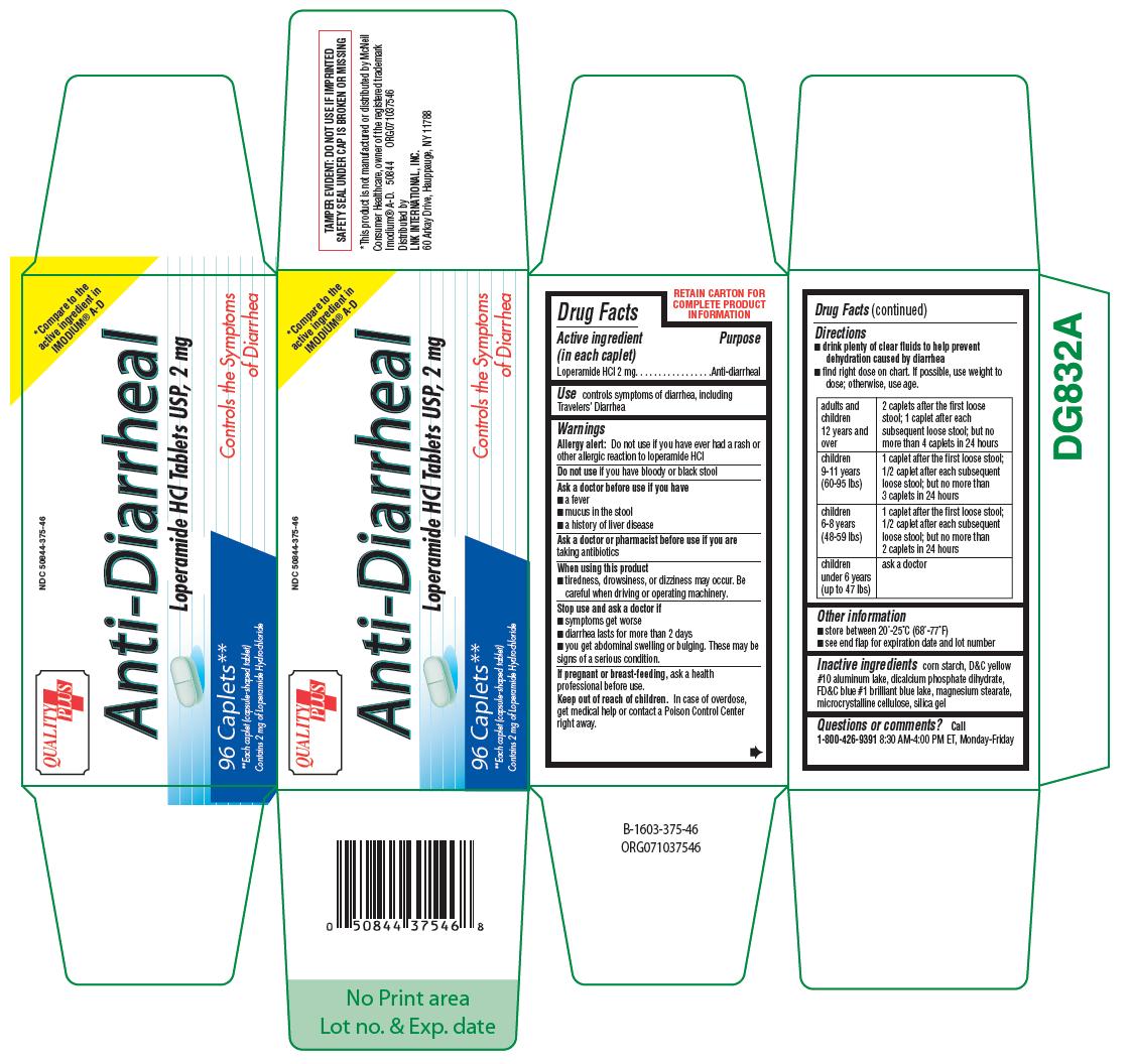 Amoxicillin capsules 250 mg price