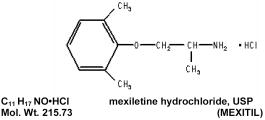 following hydrochloride ethylamine structural formula