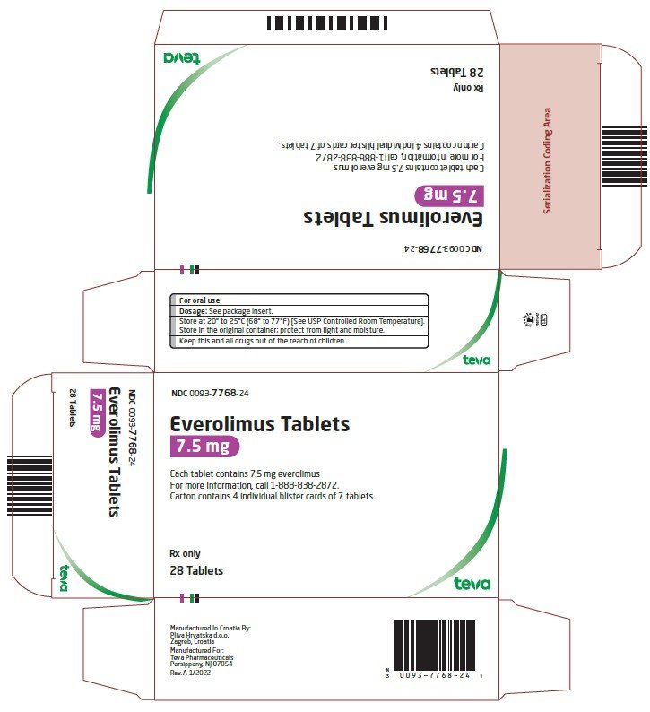 7.5 mg carton