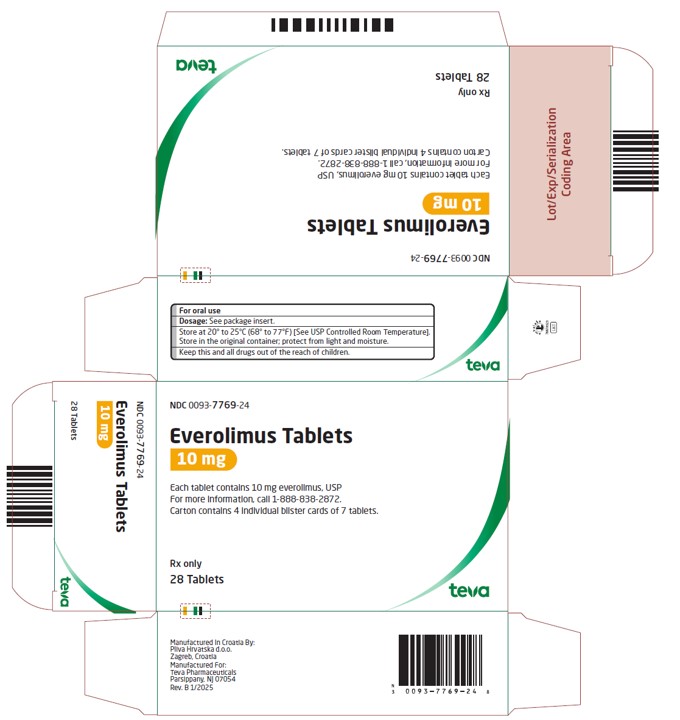 10 mg carton