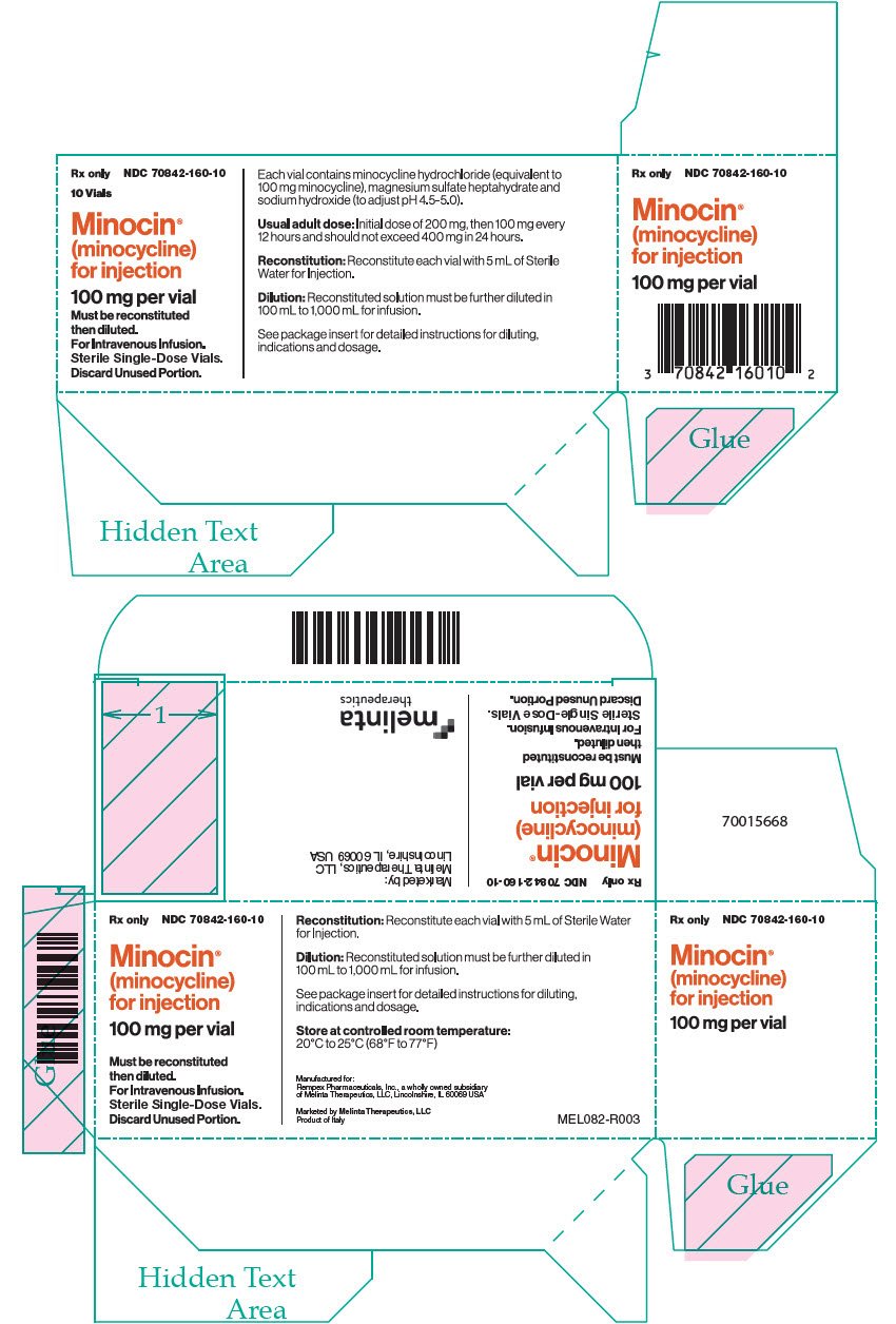 PRINCIPAL DISPLAY PANEL - 100 mg Vial Carton