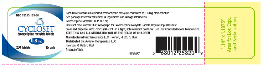 PRINCIPAL DISPLAY PANEL - 0.8 mg Tablet Bottle Label