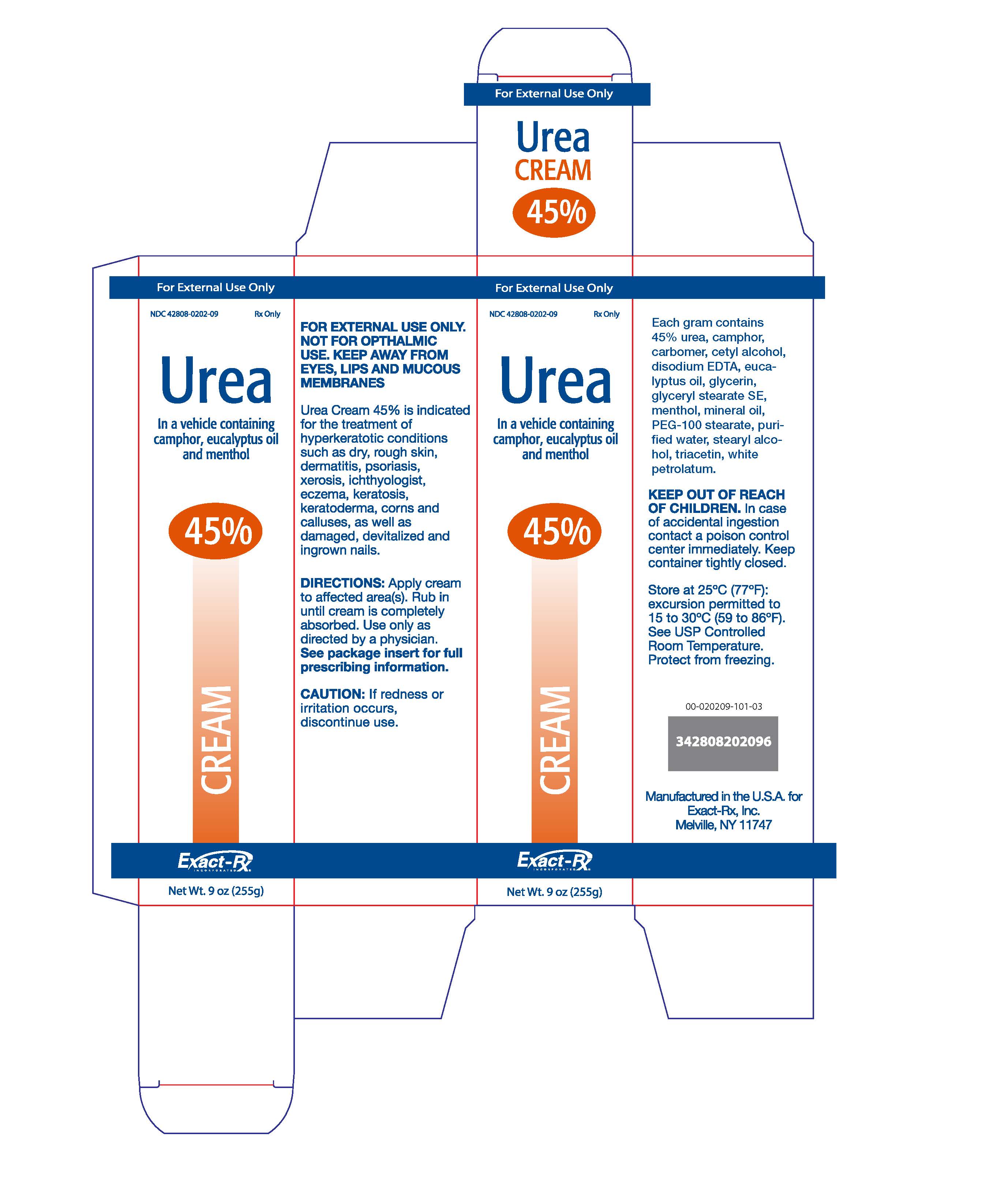 Urea cream