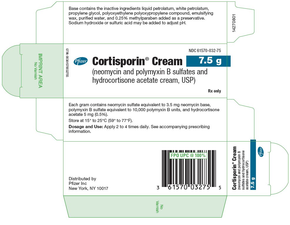 Principal Display Panel - 7.5 g Tube Carton