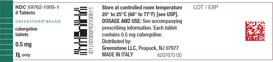 PRINCIPAL DISPLAY PANEL - 8 Tablet Bottle Label