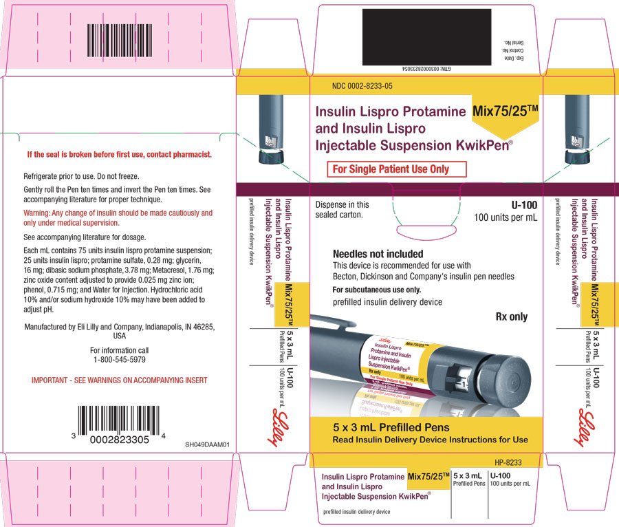 Insulin Lispro Mix 75 25 Kwikpen Fda Prescribing Information Side Effects And Uses Insulin Lispro Mix 75 25 Kwikpen Fda Prescribing Information Side Effects And Uses