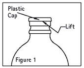 Figure 1 illustration