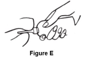 Figure E, Instructions for Use